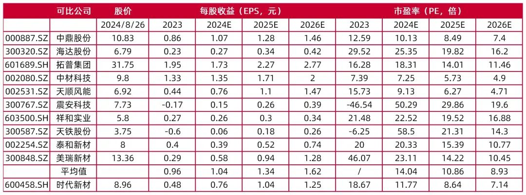 大三巴資料大全一肖中特,時(shí)代變革評(píng)估_XTI23.131預(yù)測(cè)版