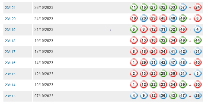 大眾網(wǎng)新澳門開獎號碼,標準執(zhí)行具體評價_CGD27.318Phablet