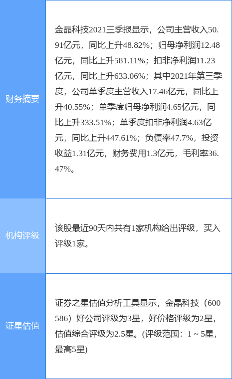 白小組正版免費(fèi)資料大全,全盤(pán)細(xì)明說(shuō)明_PWE27.504懸浮版