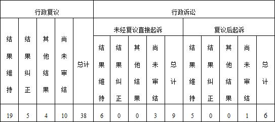 工礦燈具 第351頁
