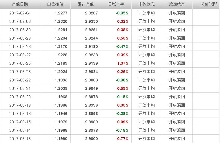 中銀收益最新凈值揭秘，自然美景的財(cái)富之旅邀請(qǐng)