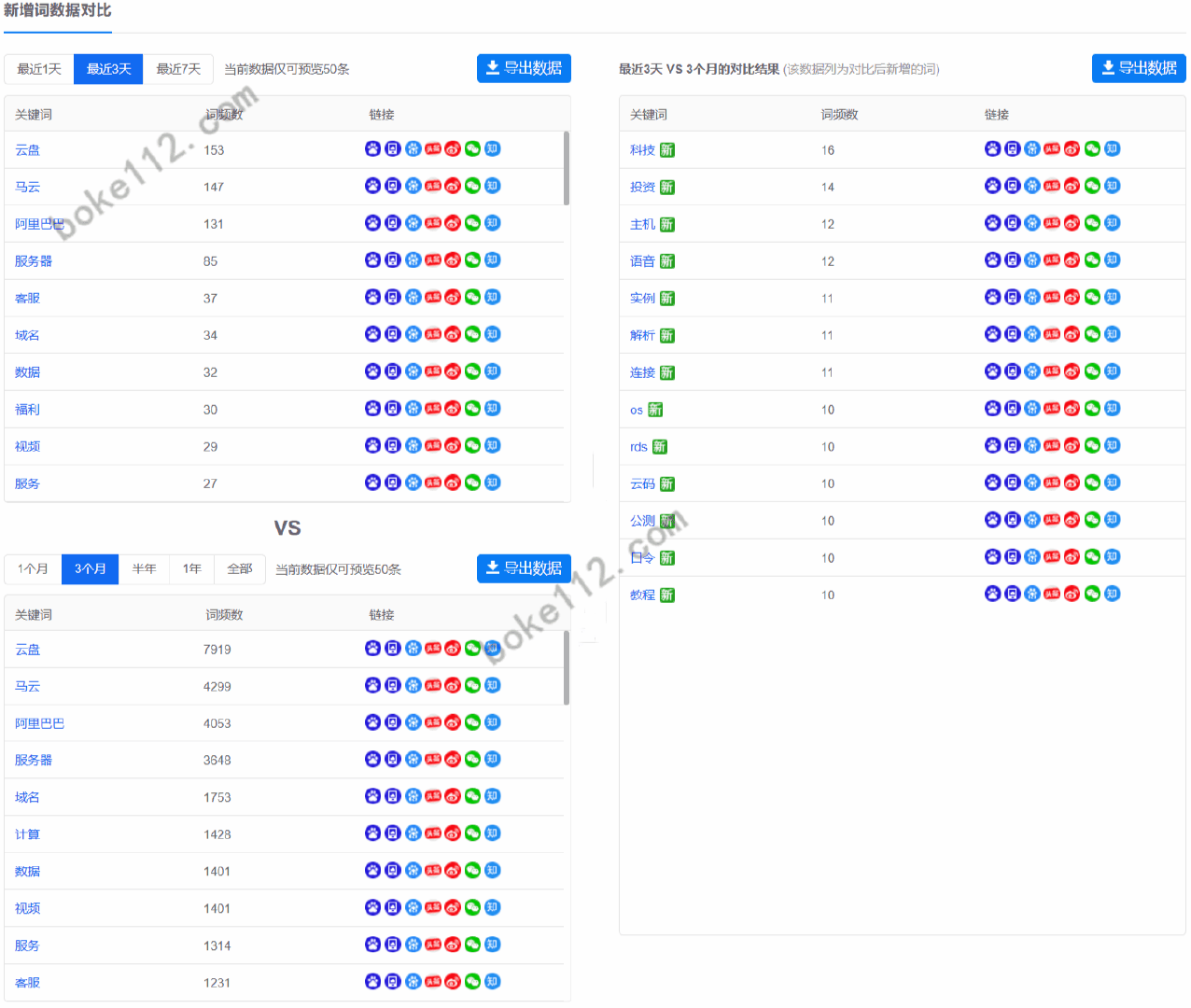 新溴最準一肖一碼100%,數(shù)據(jù)解釋說明規(guī)劃_MGP10.634沉浸版