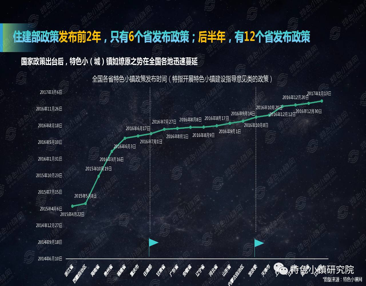 三肖必中特三肖三期內(nèi)必中,數(shù)據(jù)整合決策_FOG10.487閃電版