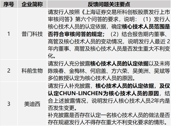 二四六藍月亮開獎大全全年資料,最新研究解讀_DMN10.99物聯(lián)網版