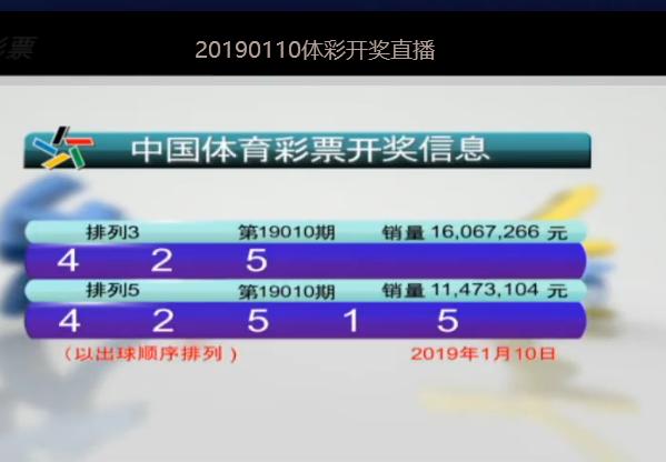 2024新奧今晚開獎(jiǎng)號(hào)碼,解析解釋說法_RZN10.877投影版