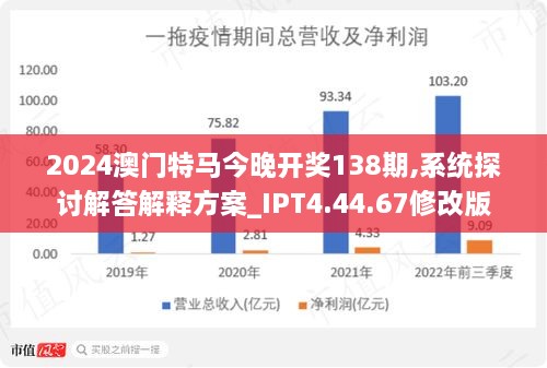 2024年澳門(mén)特馬今晚,數(shù)據(jù)管理策略_PGO10.361智慧共享版