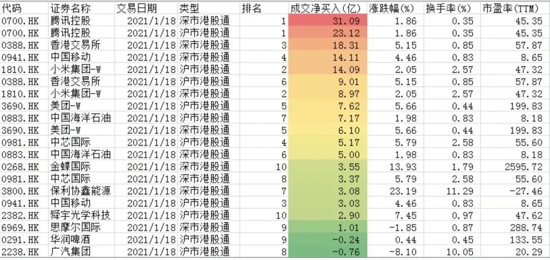 天天開獎(jiǎng)澳門天天開獎(jiǎng)歷史記錄1,統(tǒng)計(jì)信息解析說明_SML94.179未來科技版