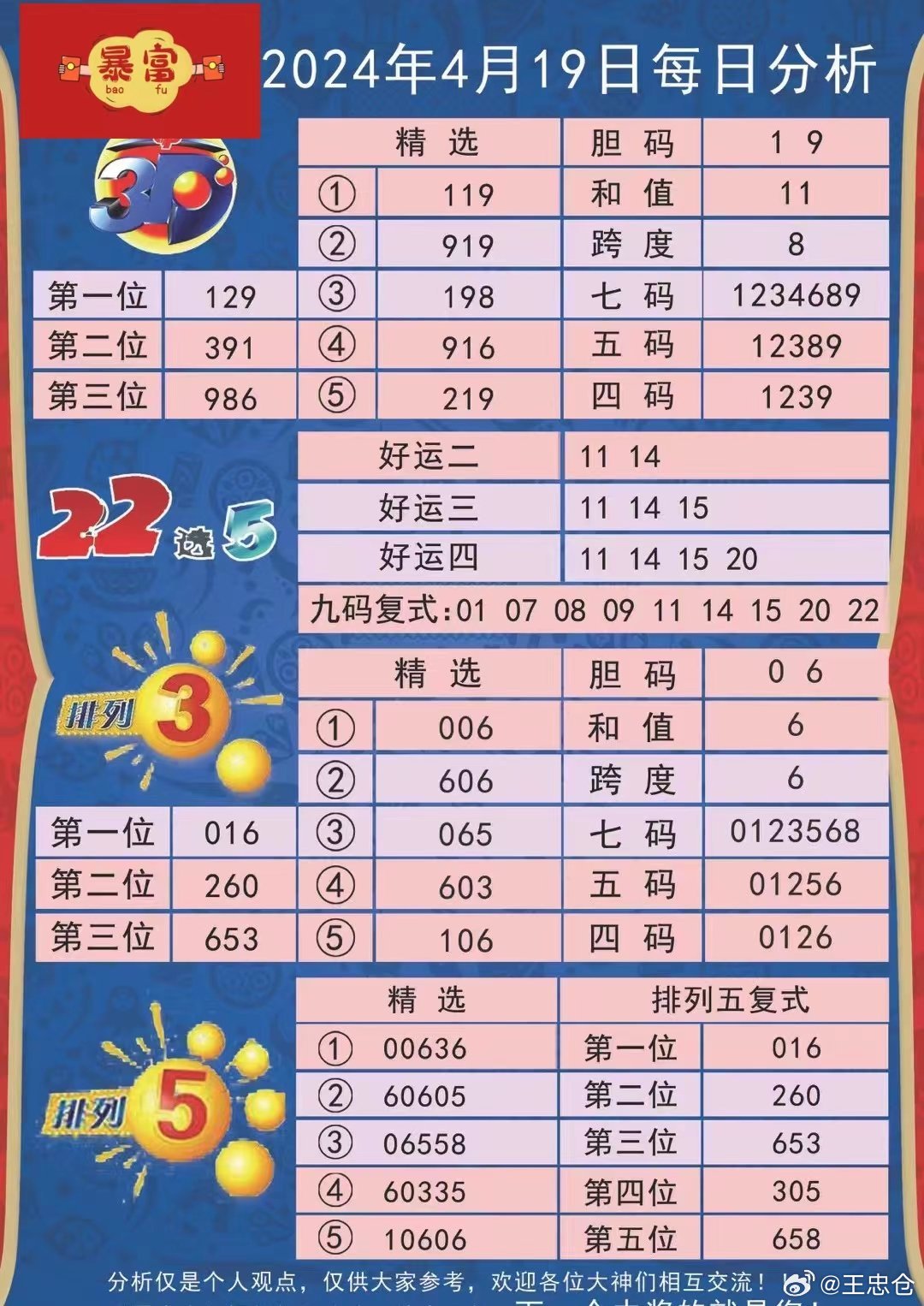 2023新奧彩走勢,功效系數(shù)法_ONM85.107穩(wěn)定版