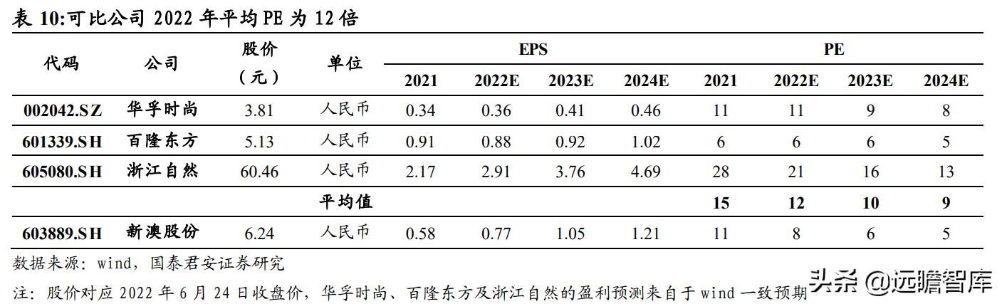 新澳2024年精準(zhǔn)資料,科學(xué)解釋分析_HUK83.436程序版
