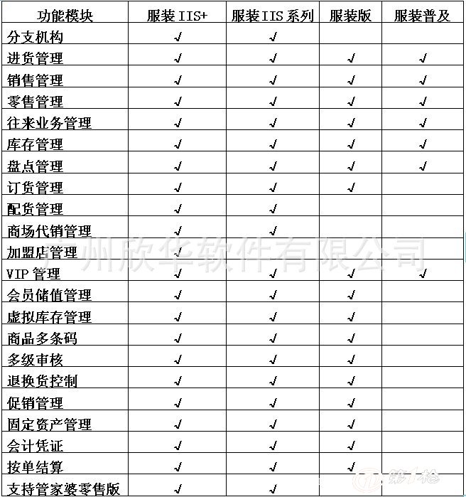 管家婆一肖一碼中100%命中,完善實(shí)施計劃_PFP47.778嚴(yán)選版