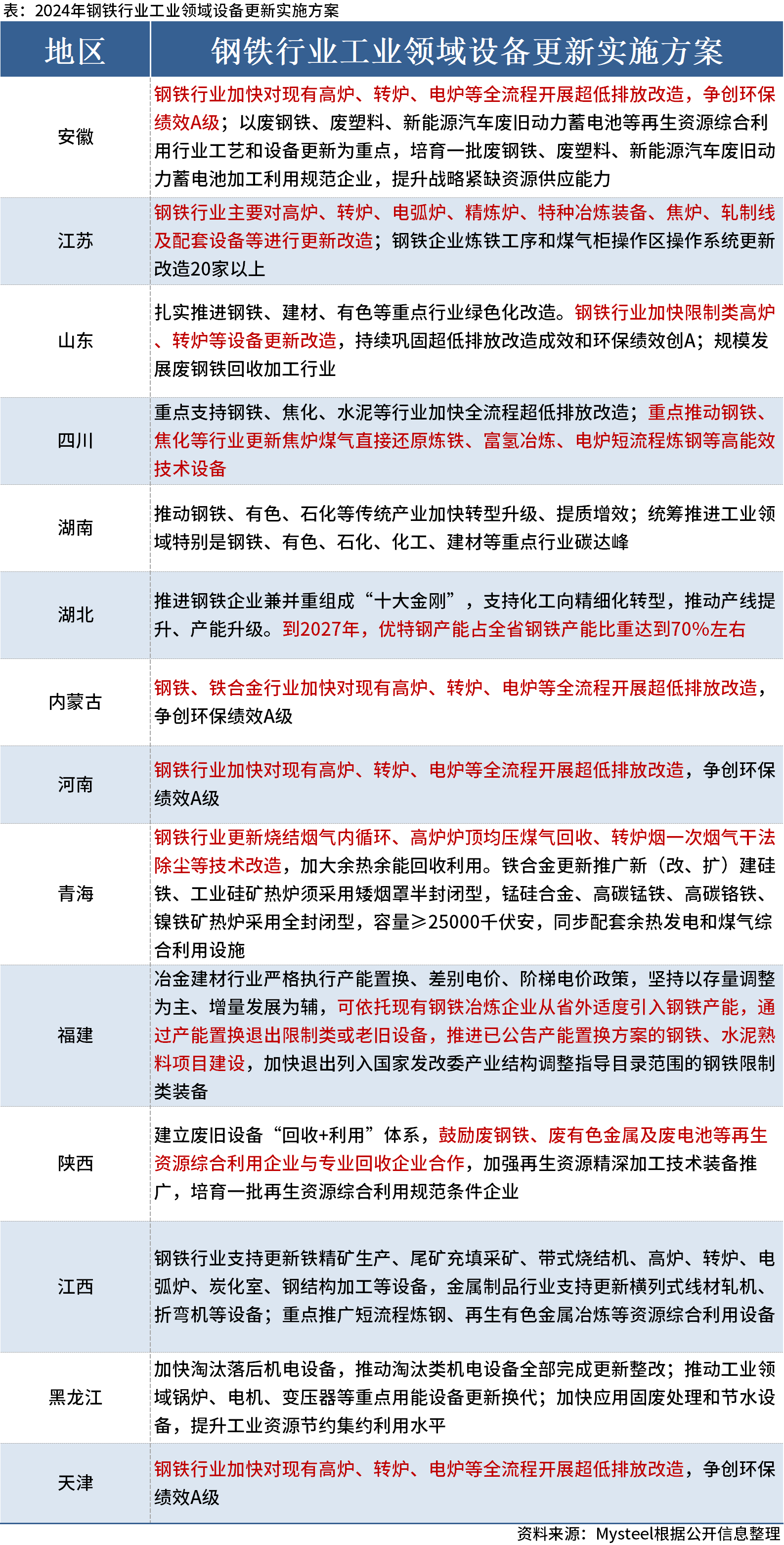 2024新澳歷史開獎,連貫性方法執(zhí)行評估_ZOW94.718遠(yuǎn)程版