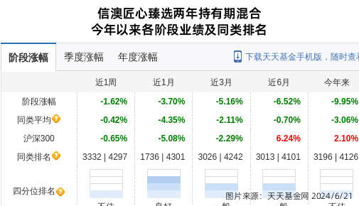 2024新澳開(kāi)獎(jiǎng)結(jié)果,科學(xué)依據(jù)解析_PRD47.691精致生活版
