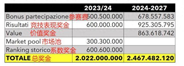 2024年全年資料,實(shí)證分析細(xì)明數(shù)據(jù)_HBC83.519外觀版