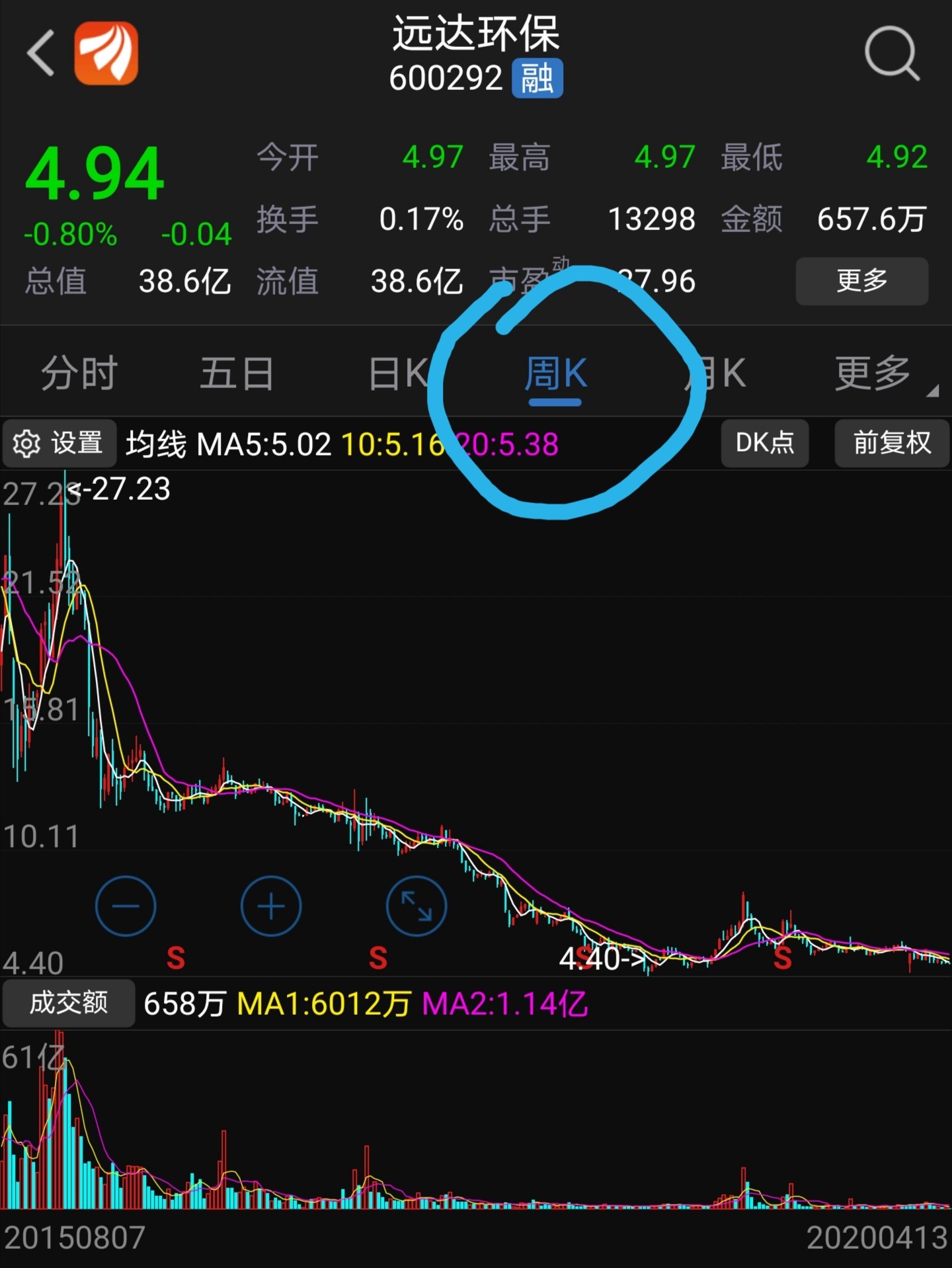 遠(yuǎn)達(dá)環(huán)保重組最新動(dòng)態(tài)，重組計(jì)劃揭曉！