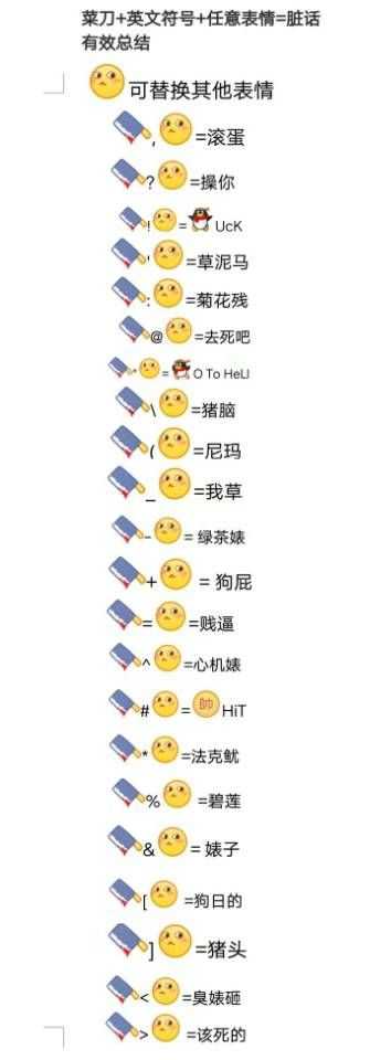 QQ最新表情含義圖解，科技魅力引領(lǐng)全新體驗(yàn)