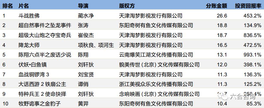 澳門六資料大全,網(wǎng)絡空間安全_ZQD94.241跨界版