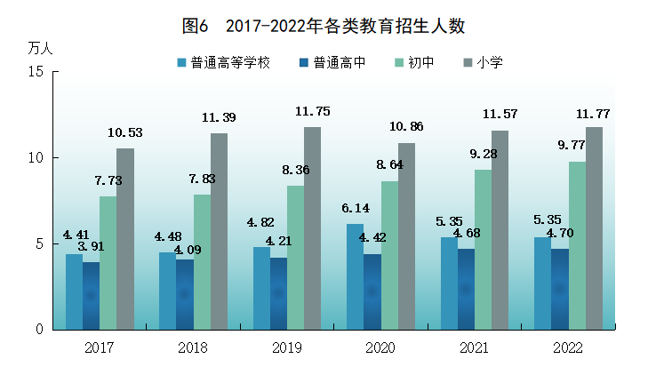 工程廠房燈具 第303頁