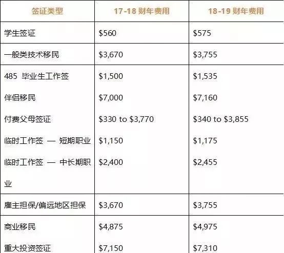 新澳免費資料公式,時代變革評估_YBX94.236原汁原味版