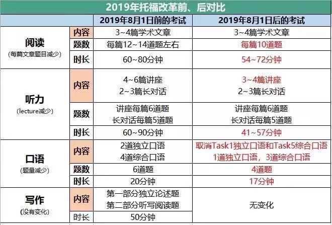 2024澳門特馬最準(zhǔn)網(wǎng)站,時代變革評估_XUL47.894收藏版