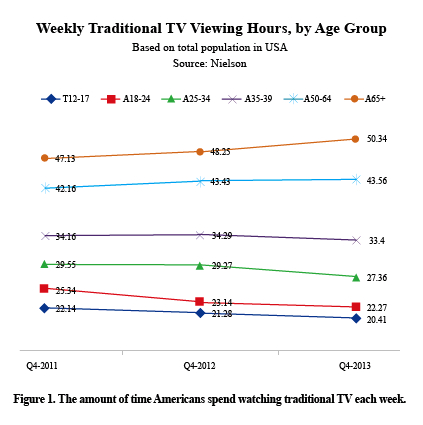 最新TV98Top聚焦娛樂(lè)熱議三大話題
