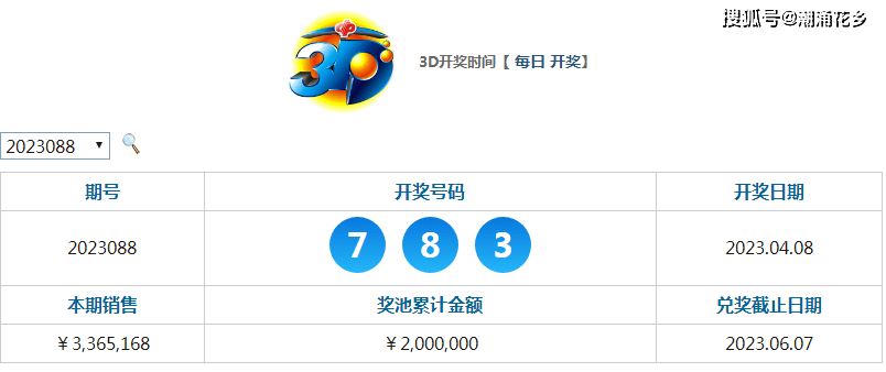 工程廠房燈具 第299頁(yè)