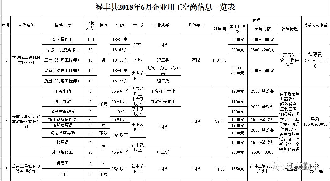 豐鎮(zhèn)最新招聘信息，家的溫馨故事與求職者的新起點(diǎn)