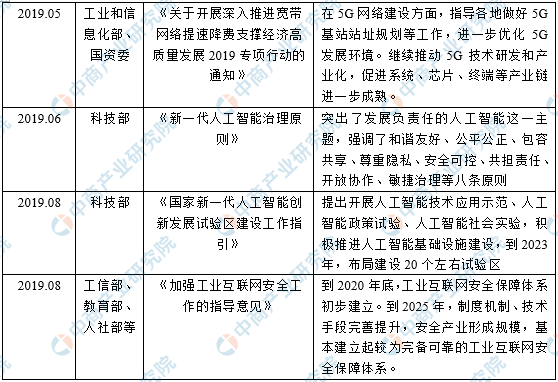 新奧免費料全年公開,科學分析解釋說明_AXY83.744感知版