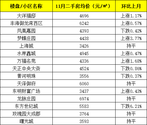 2024年新澳門今晚開獎結(jié)果開獎記錄,實(shí)際確鑿數(shù)據(jù)解析統(tǒng)計(jì)_BFH83.555共享版