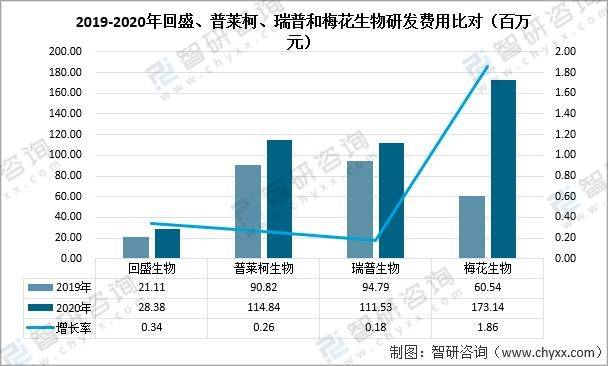 新澳精準(zhǔn)資料免費公開,創(chuàng)新策略執(zhí)行_GXY9.200品牌版