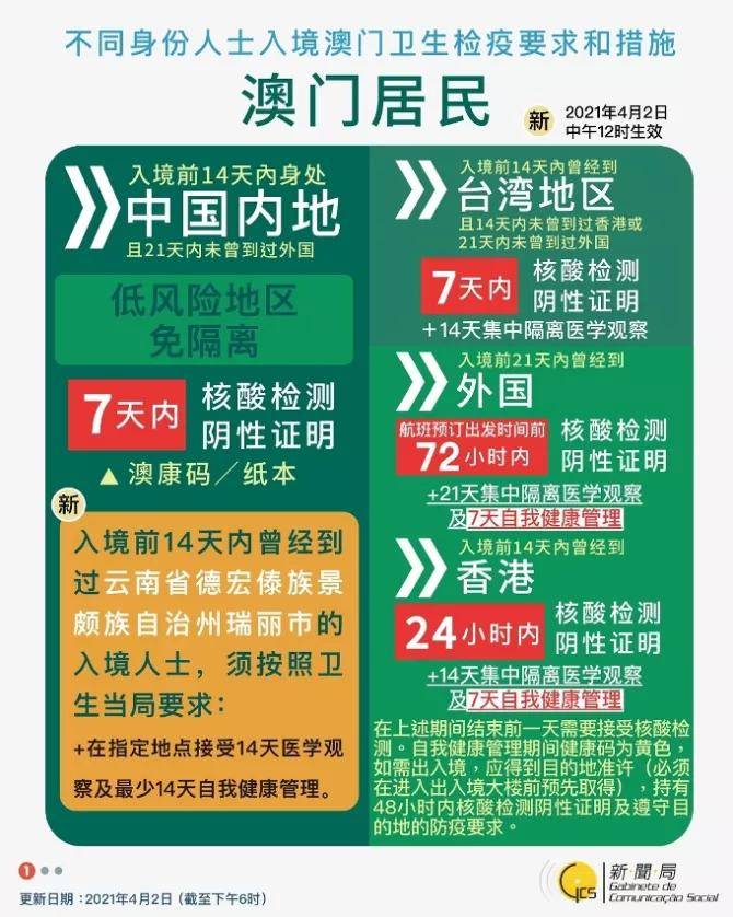 新澳門精準(zhǔn)資料大全管家婆料,深入探討方案策略_DNF83.789強勁版