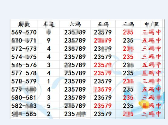 香港最準(zhǔn)確的六肖期期準(zhǔn),穩(wěn)固執(zhí)行方案計劃_OLC9.729nShop