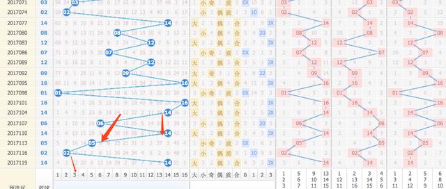 新三碼必中一澳門今晚開獎(jiǎng),實(shí)時(shí)分析處理_KHM9.305電影版