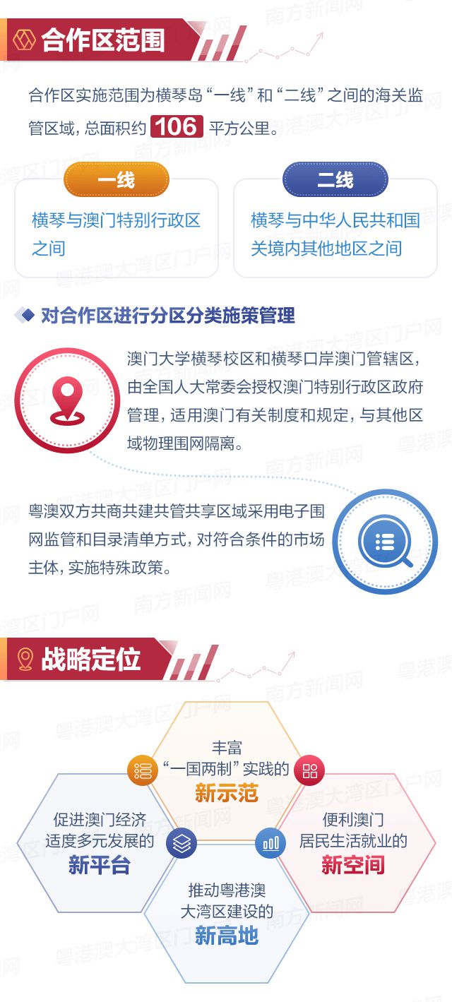 新澳最新最準資料大全,實地驗證實施_WHG9.113方案版