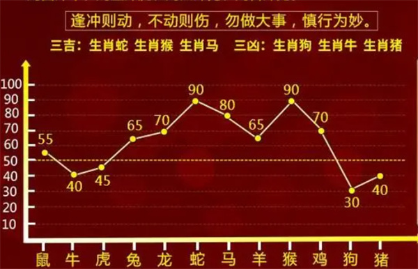 一肖一碼100%中獎的資料,持續(xù)改進策略_BDK83.534品味版