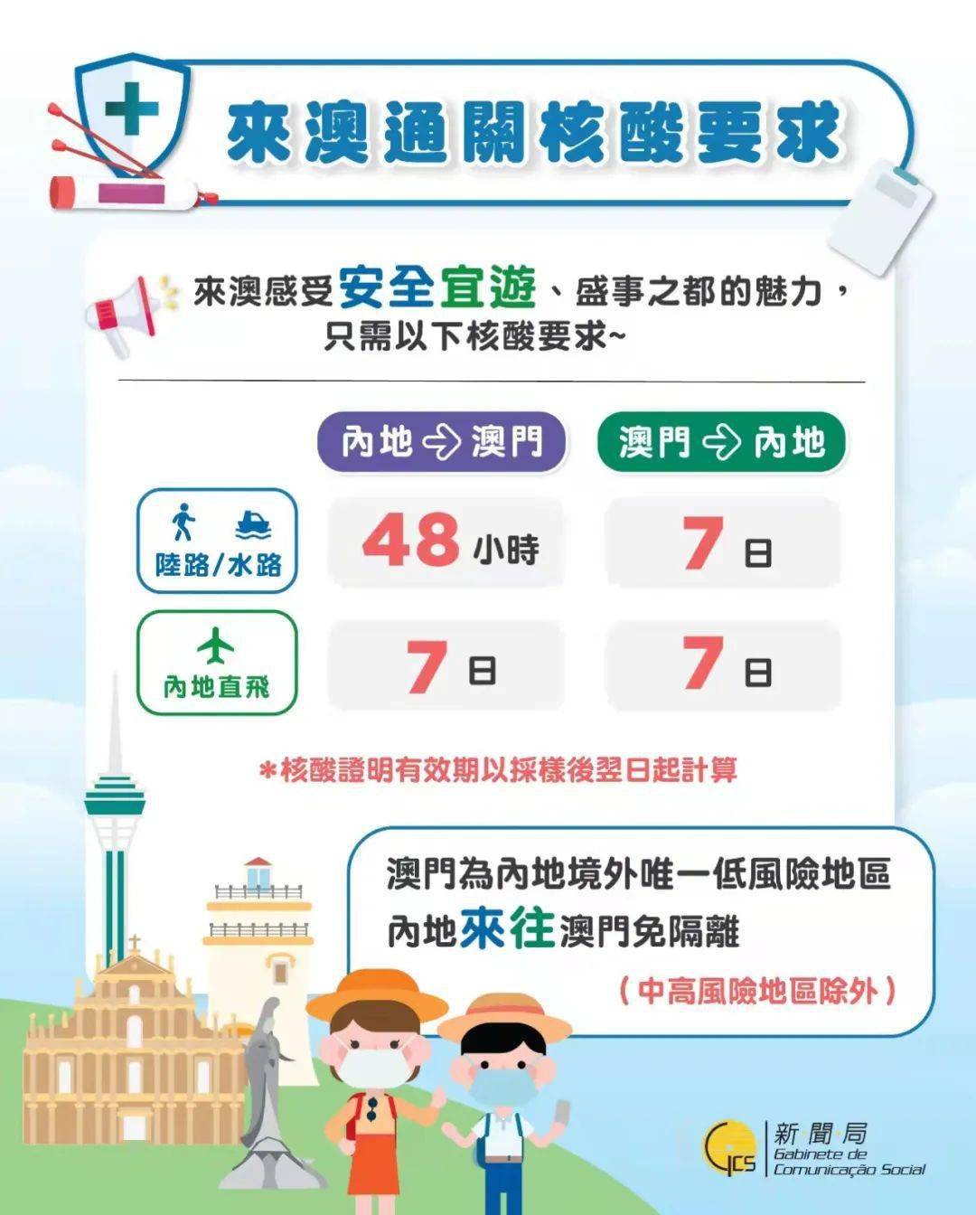 澳門正版資料大全免,全面實施策略設(shè)計_YAX83.150便簽版