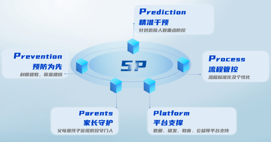 管家婆三肖三期必出一期MBA,實時處理解答計劃_JSU83.142美學版