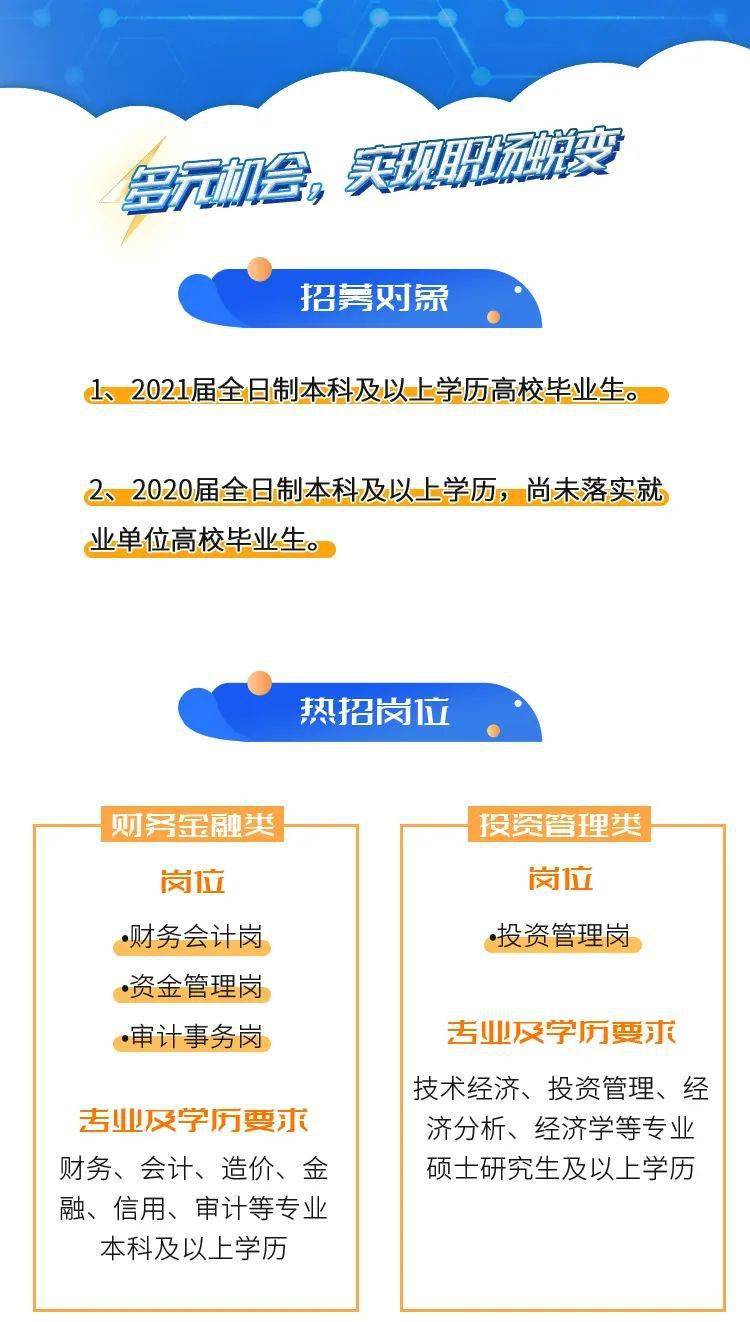 智聯(lián)招聘最新動(dòng)態(tài)，學(xué)習(xí)變化，自信成就未來(lái)職場(chǎng)之路