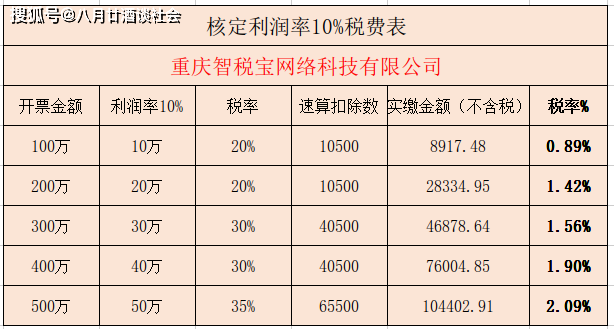 澳門一碼一肖一特一中是合法的嗎,持續(xù)性實施方案_WEA83.583閃電版