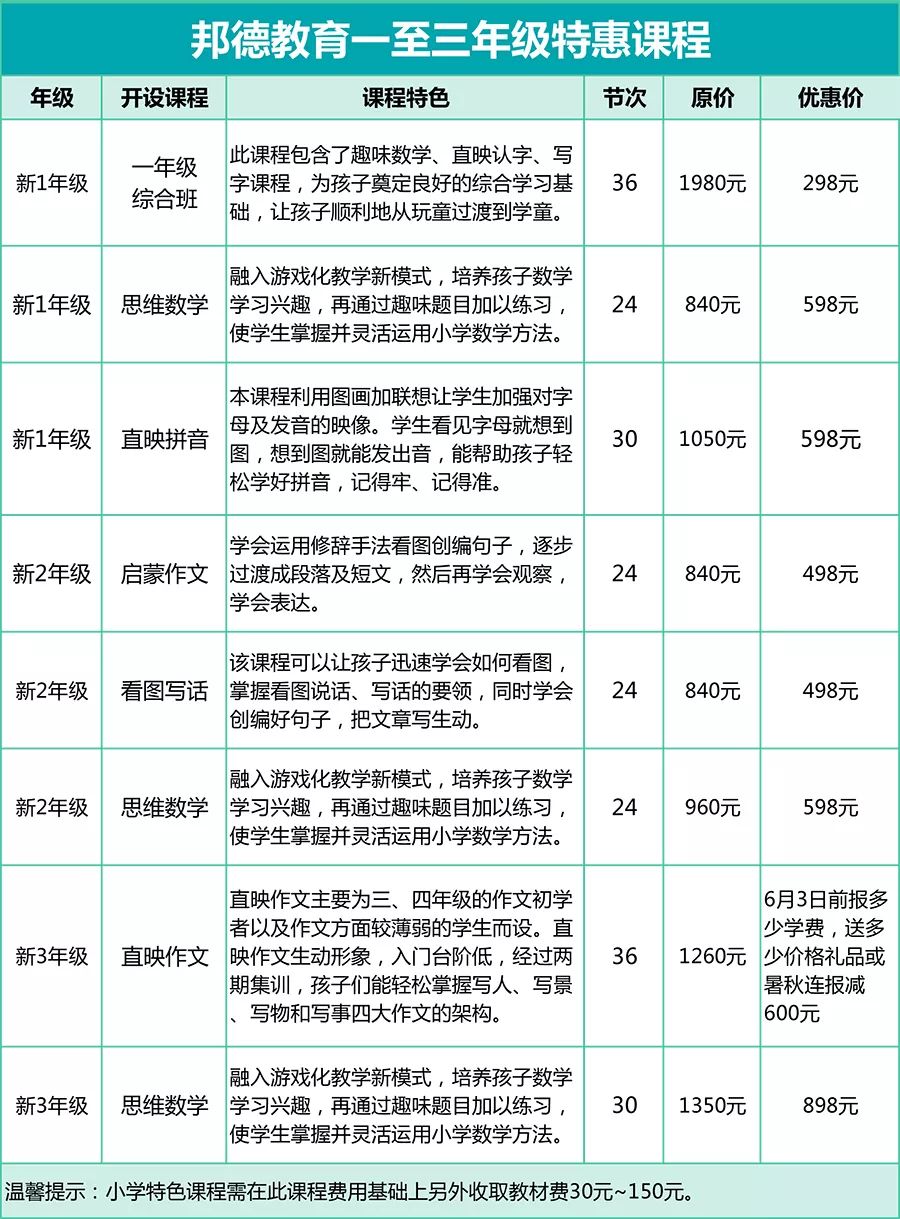 澳門(mén)今晚特馬開(kāi)什么號(hào),精細(xì)化方案決策_(dá)AYX9.949跨平臺(tái)版