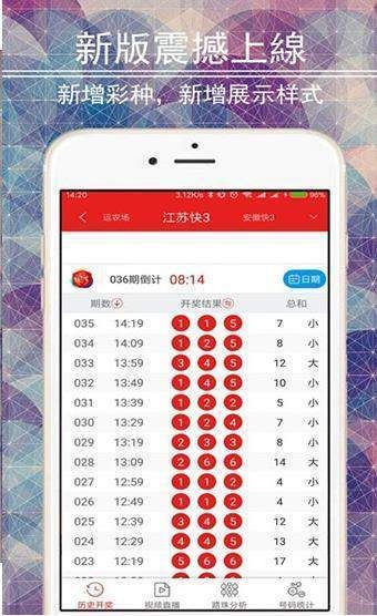 72396澳門(mén)開(kāi)獎(jiǎng)結(jié)果查詢,實(shí)際調(diào)研解析_KQV58.782風(fēng)尚版