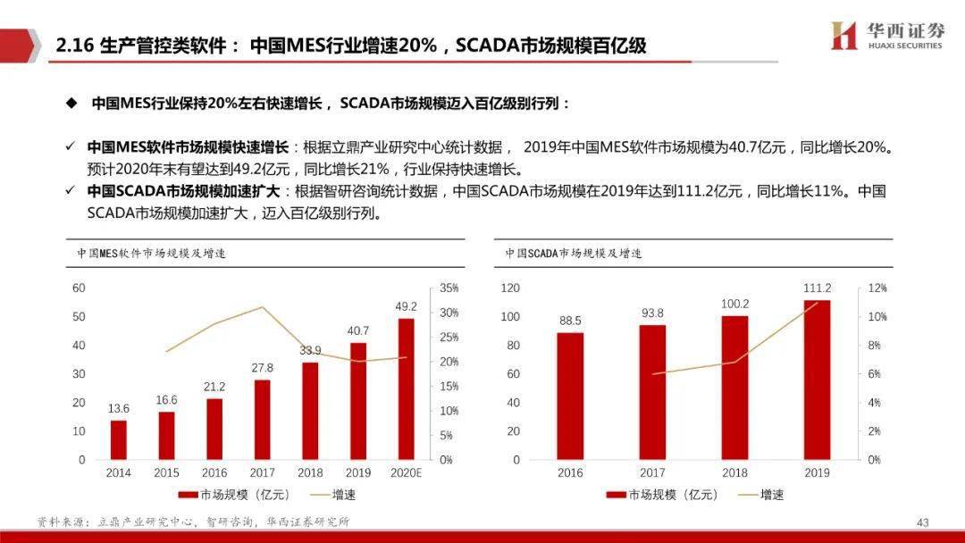 工程廠房燈具 第276頁(yè)