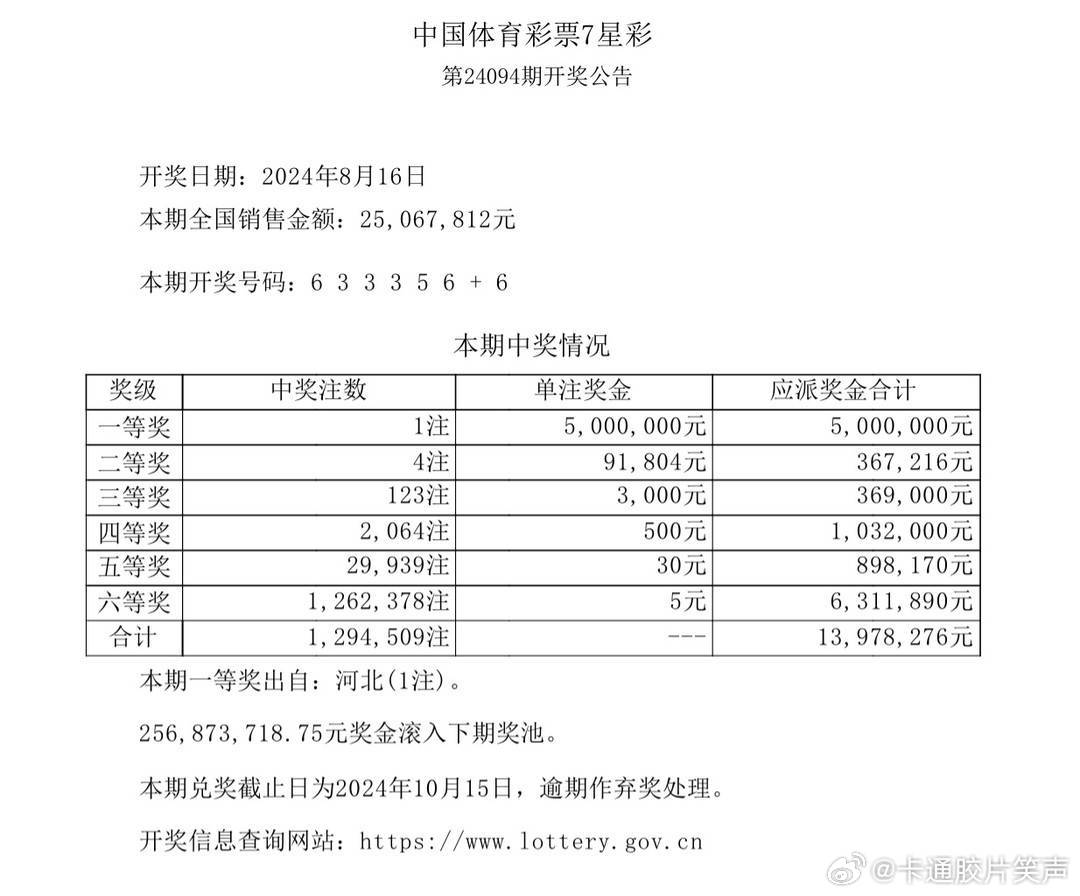 2024澳門天天六開彩開碼,數(shù)據(jù)化決策分析_NRB83.648量身定制版