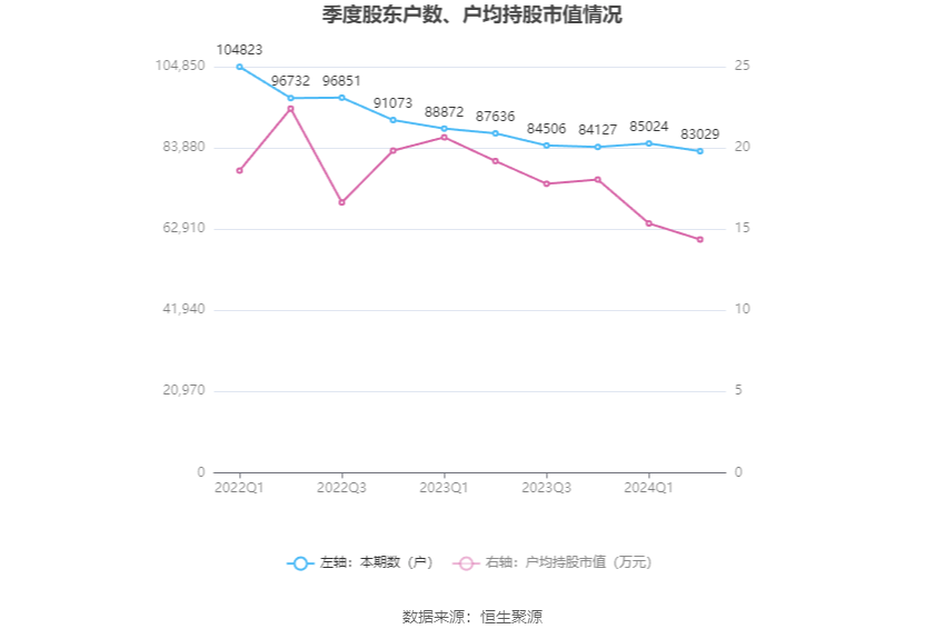 2024香港開獎結(jié)果,快速問題處理_JMK58.354創(chuàng)意設(shè)計版