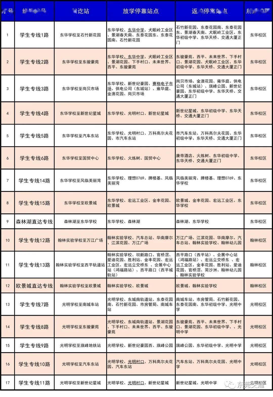 工程廠房燈具 第274頁