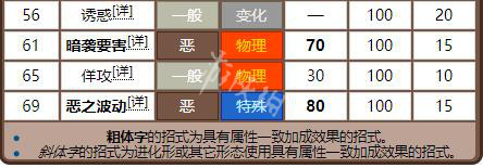 老錢莊資料大全最新,精準數據評估_特色版97.865