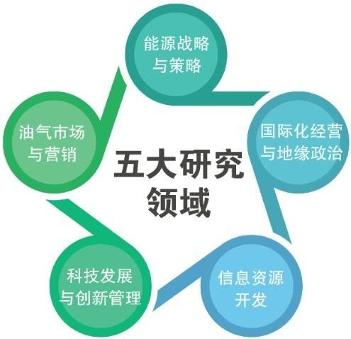 三肖必中三期必出最新版,決策過程資料_創(chuàng)新版24.255