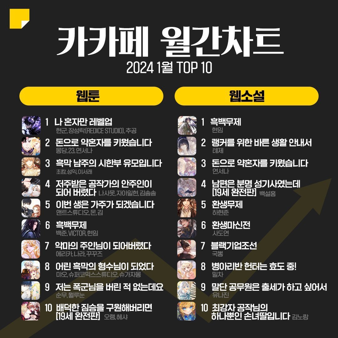 韓娛青春勵志之旅，躍動的夢想與韓娛之夢