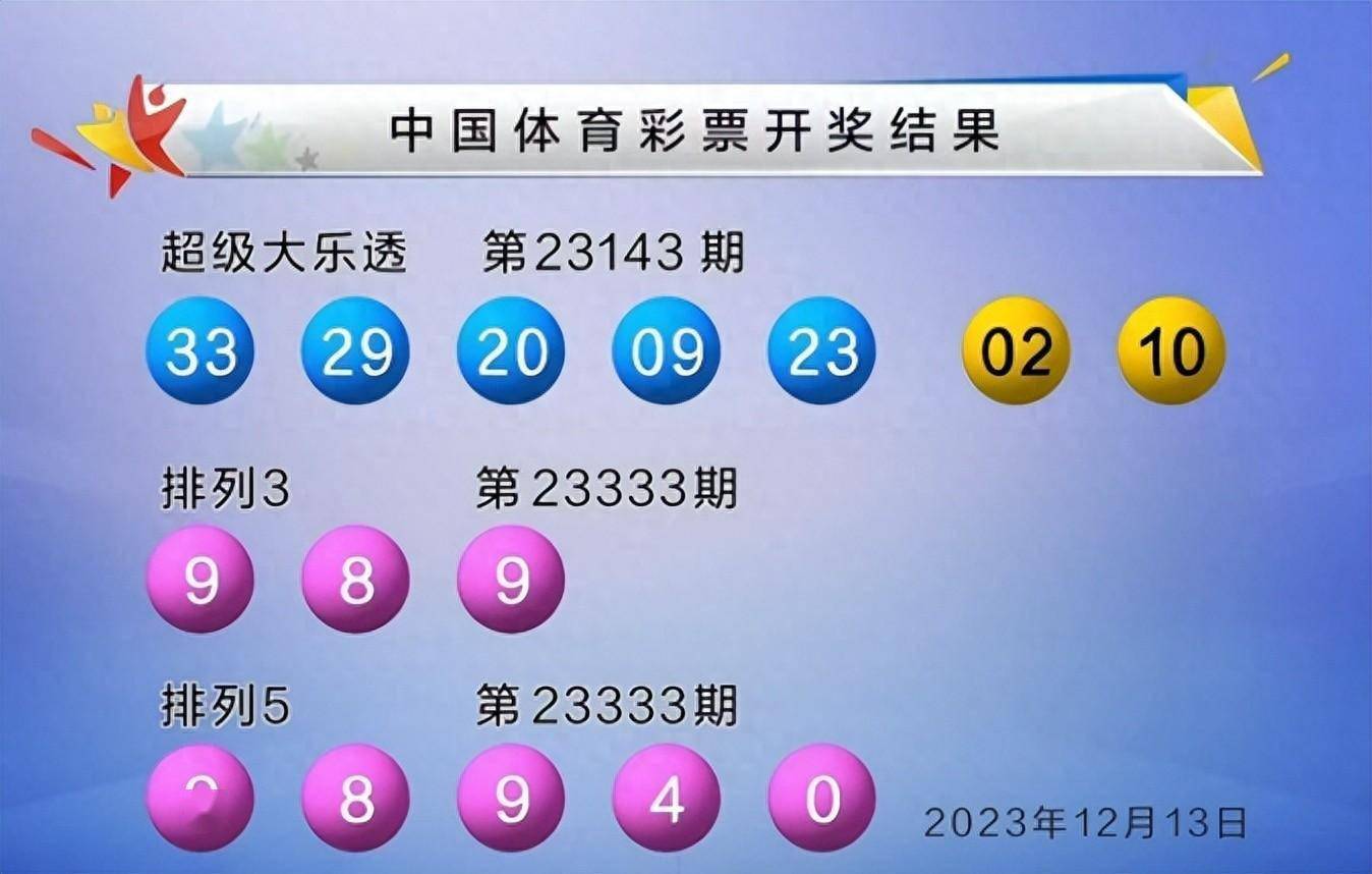 最新體彩開獎結(jié)果，變化、學習與成就的力量啟航新征程