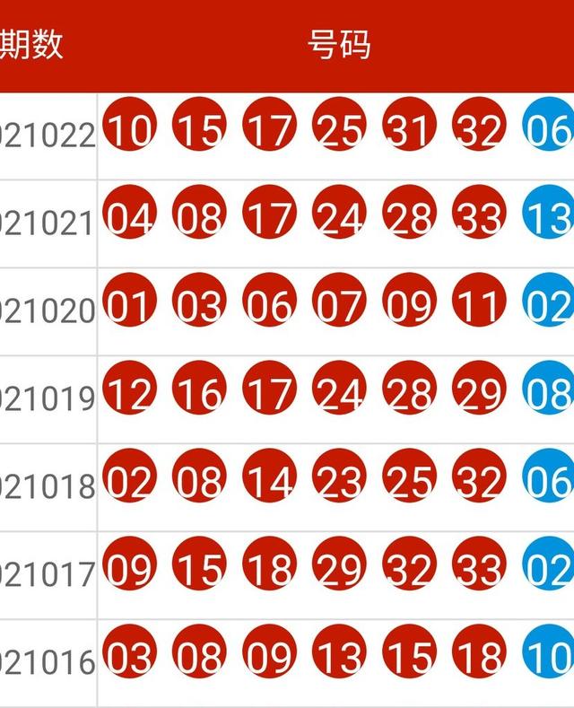 2024港澳彩精準內(nèi)部碼料,標準執(zhí)行具體評價_懸浮版58.478