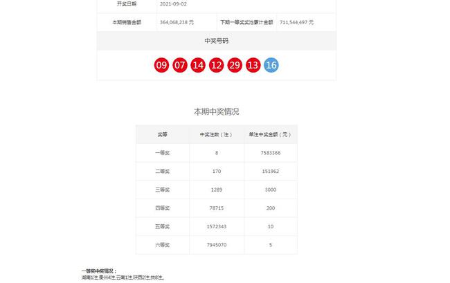 開獎結果查詢雙色球開獎號碼,精準解答方案詳解_天然版3.766